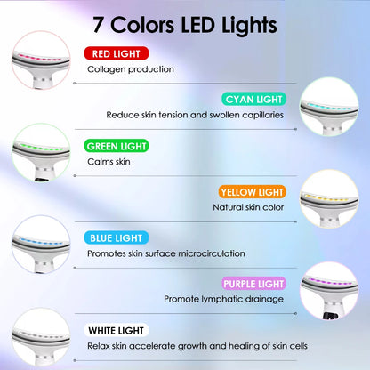GlowLift Pro Neck Face Massager
